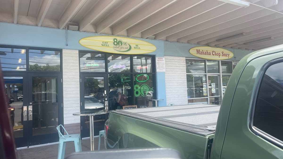 80 Percent What You Eat